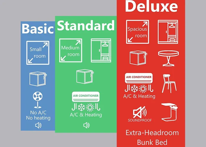 "No Party & Many Rules" N1Hostel